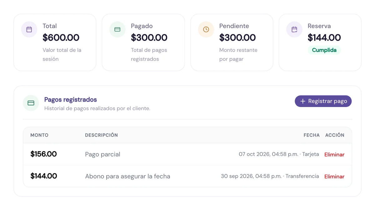 Resumen de pagos de una sesión: total, pagado, pendiente y reserva, con el historial de pagos registrados.
